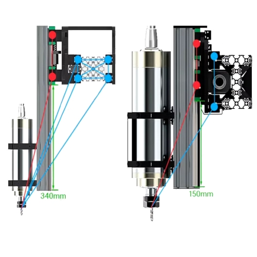 CNC 1515 maró gravírozógép 1500x1500mm 2,2kW + tartozékok